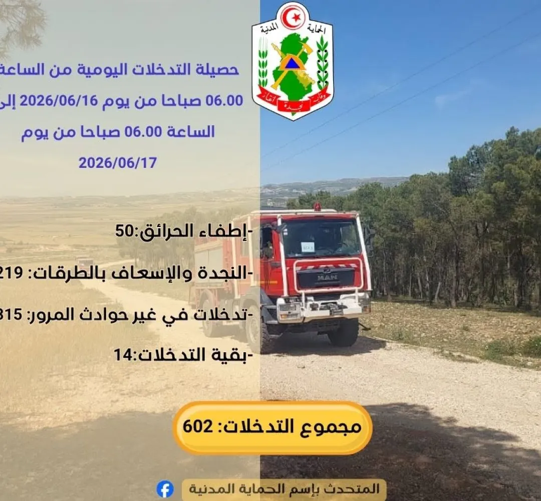 حصيلة التدخلات من يوم 2026/06/16 إلى يوم 2026/06/17