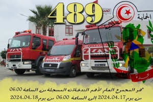 المجموع العام لأهم التدخلات المسجلة من الساعة 06.00 من يوم 17-04-2024 إلى الساعة 06.00 من يوم 18-04-2024