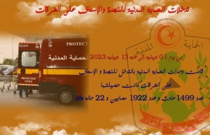 تدخلات الحماية المدنية للنجدة والإسعاف على الطرقات