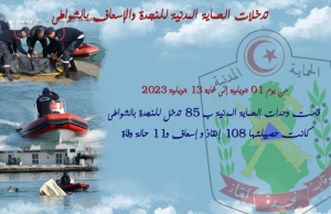 تدخلات الحماية المدنية للنجدة والإسعاف بالشواطئ