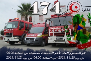 المجموع العام لأهم التدخلات المسجلة من الساعة 06.00 من يوم 20-11-2023 إلى الساعة 06.00 من يوم 21-11-2023