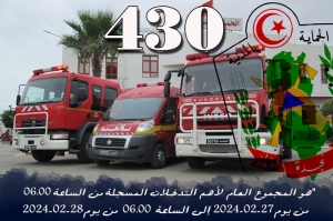 المجموع العام لأهم التدخلات المسجلة من الساعة 06.00 من يوم 27-02-2024 إلى الساعة 06.00 من يوم 28-02-2024