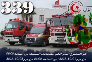 المجموع العام لأهم التدخلات المسجلة من الساعة 06.00 من يوم 01-10-2023 إلى الساعة 06.00 من يوم 02-10-2023