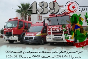 المجموع العام لأهم التدخلات المسجلة من الساعة 06.00 من يوم 18-04-2024 إلى الساعة 06.00 من يوم 19-04-2024