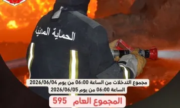 يوم 04 جوان 2026: تدخلات الحماية المدنية خلال 24 ساعة الفارطة