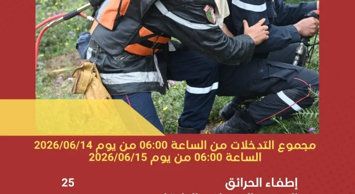 حصيلة التدخلات في 24 ساعة الفارطة