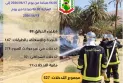 حصيلة التدخلات من الساعة 06:00 من يوم 2026/06/17الى الساعة 06:00 من يوم 2026/06/18