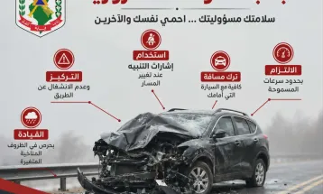 الحماية المدنية تنصحكم لتجنب الحوادث