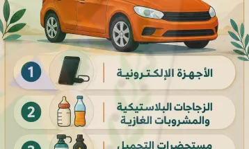 الحماية المدنية ترشدكم