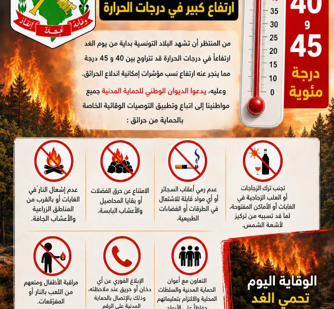 توصيات وقائية
