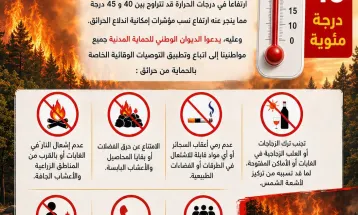 توصيات وقائية