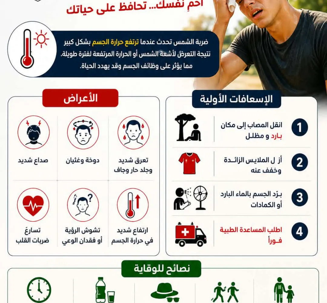 الحماية المدنية ...جاهزية تامة