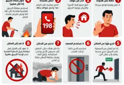 ماذا تفعل عند نشوب حريق